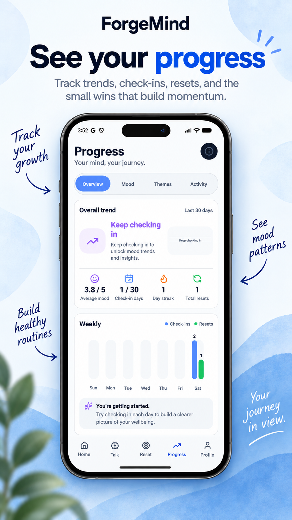 ForgeMind Progress screen showing check-ins, resets, and trends